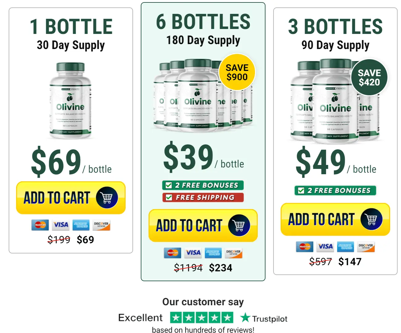 Olivine bottle pricing